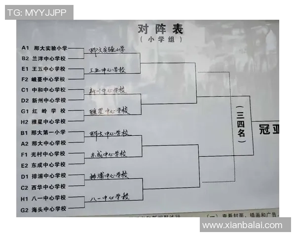 广州篮球队整体压制表现分析及其对比赛结果的影响探讨